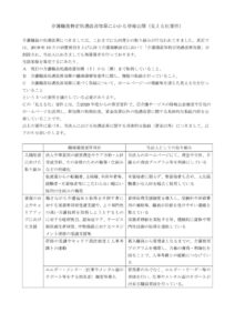 介護職員特定処遇改善加算にかかる情報公開(見える化要件）のサムネイル