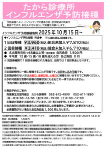 インフルエンザ2025のサムネイル