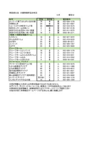 南生協介護事業所空き情報(12月）のサムネイル