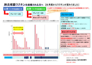 肺炎球菌ワクチンの選択肢案内2026のサムネイル
